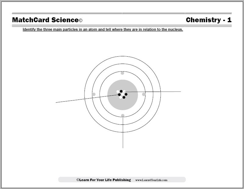 Atom Worksheet