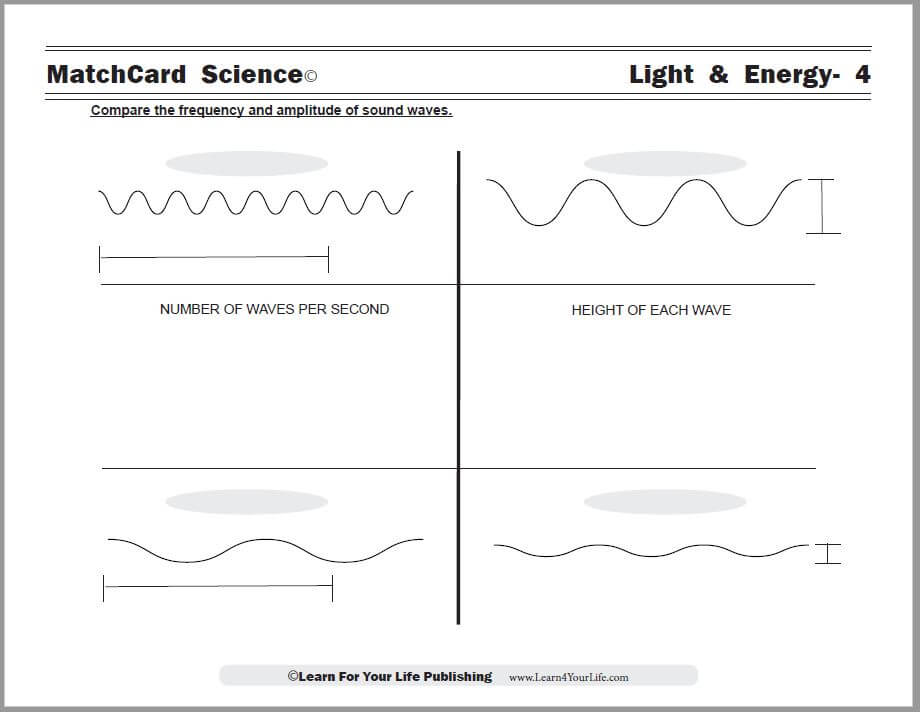 Sound Waves Worksheet