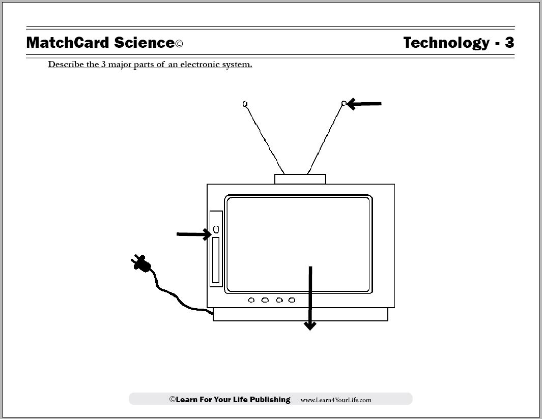 Electronics Worksheet