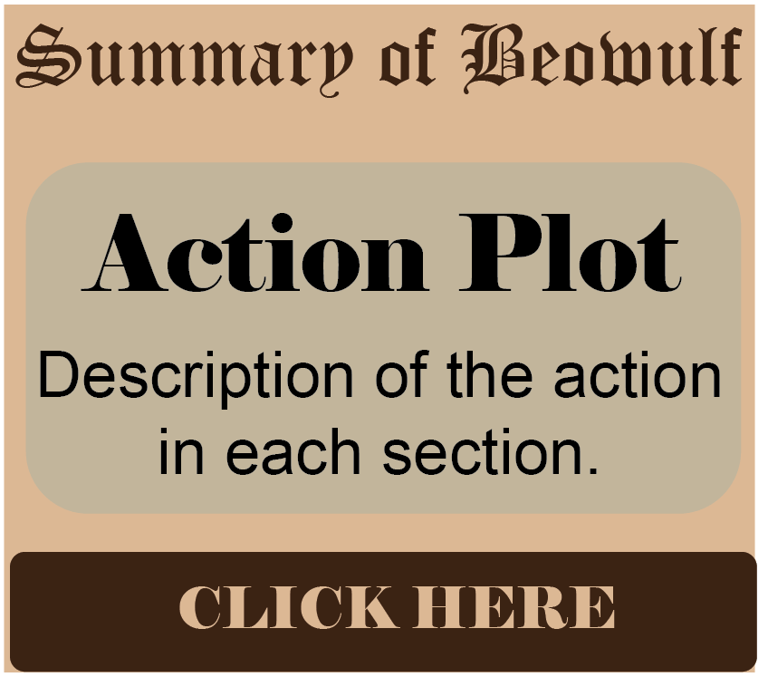 Summary of Action in Beowulf