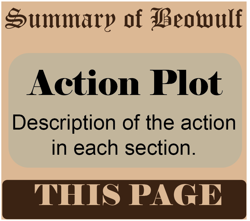 Summary of Action in Beowulf