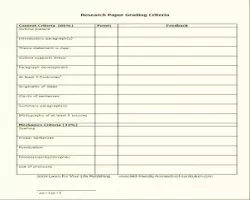 Research Paper Writing Rubric