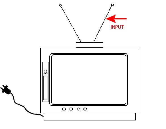 electronic input