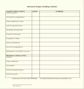 Research Paper Writing Rubric