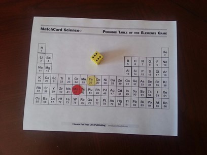 periodic table game