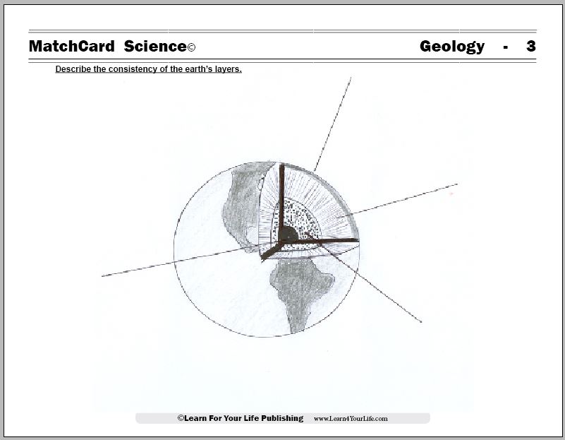 Layers of the Earth Worksheet