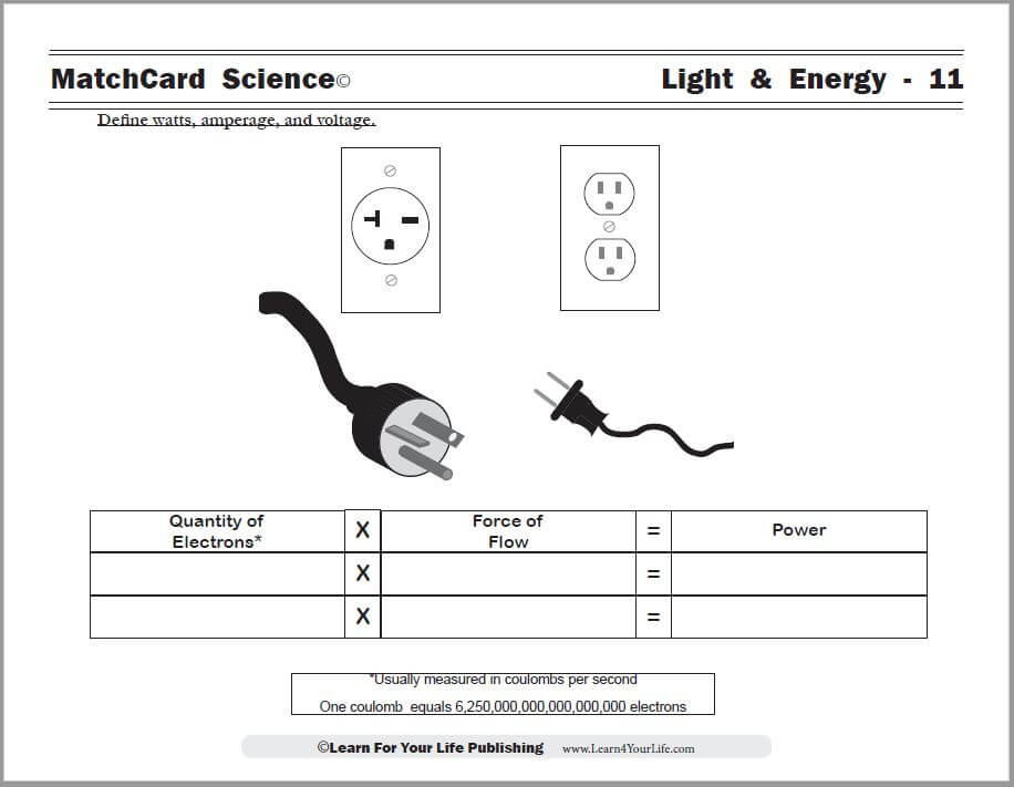 Amps, Volts, and Watts Worksheet