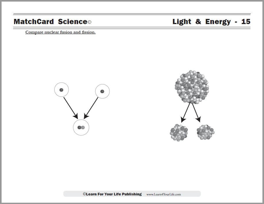 Electromagnetic Waves Worksheet