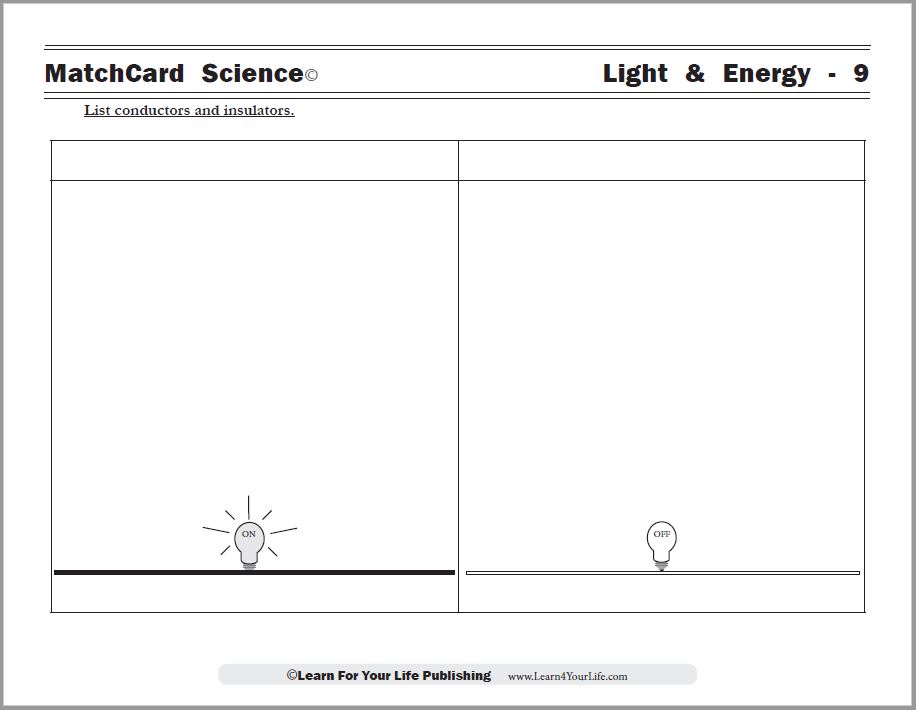 Conductors and Insulators Worksheet