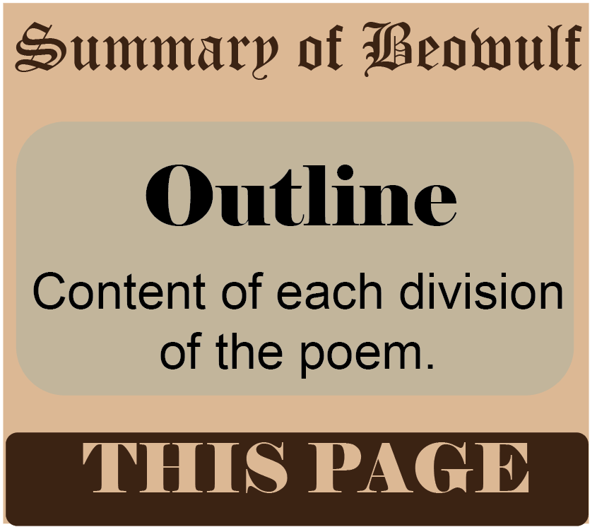 Summary of Outline of Beowulf