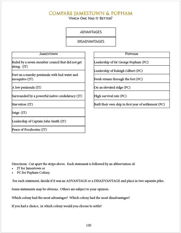 Compare Jamestown and Popham