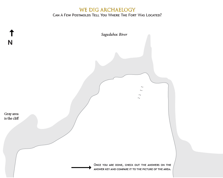 Compare Jamestown and Popham