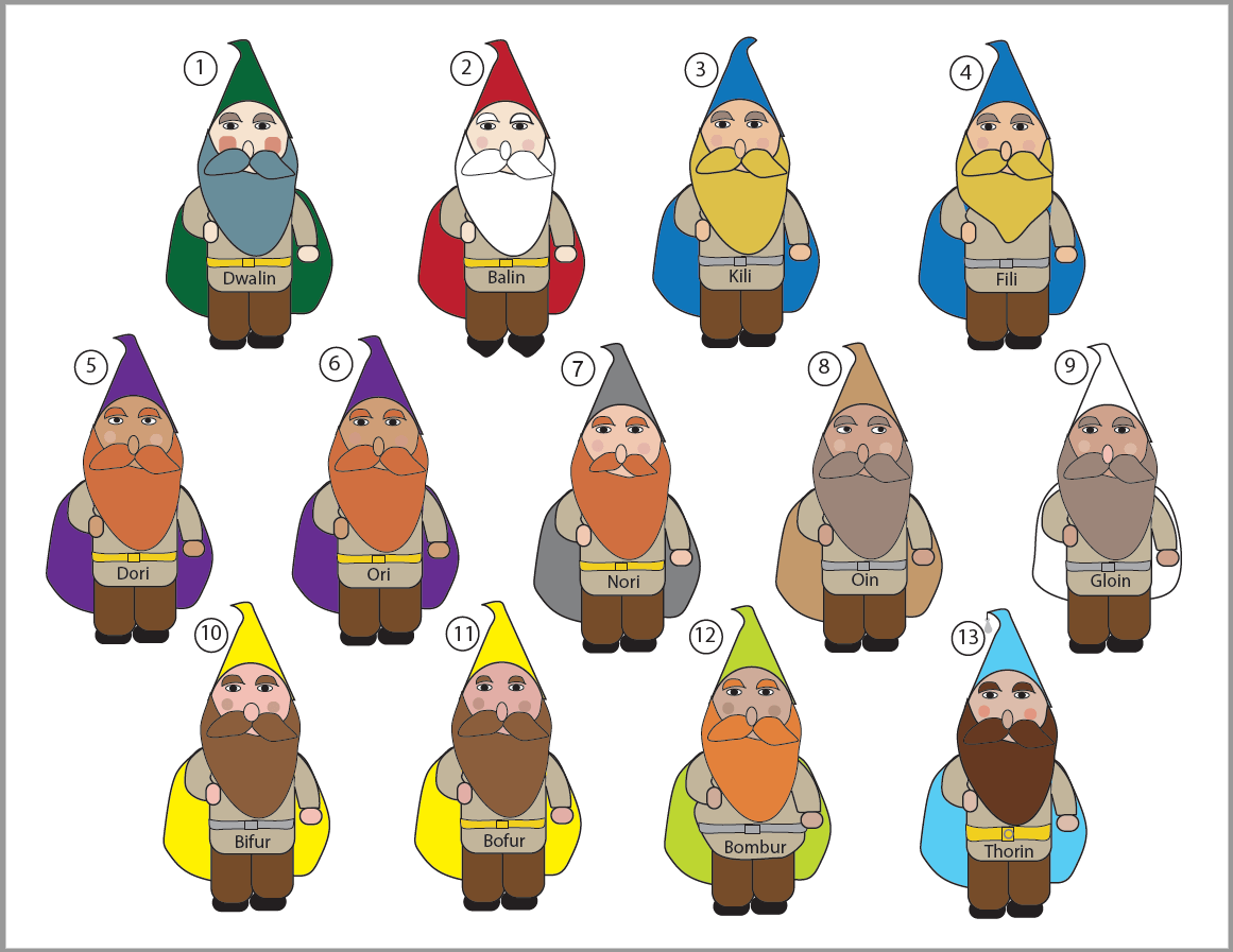the hobbit characters dwarves
