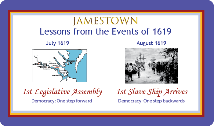 Jamestown 1619 Lessons