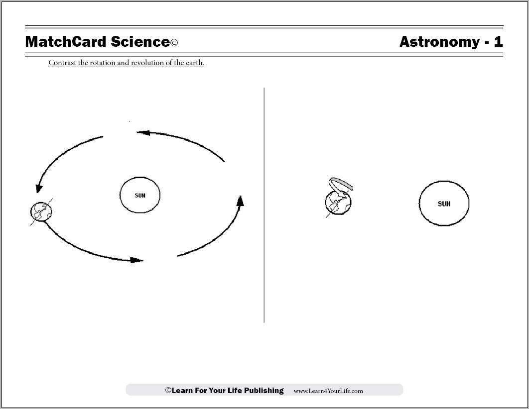 middle school astronomy worksheets