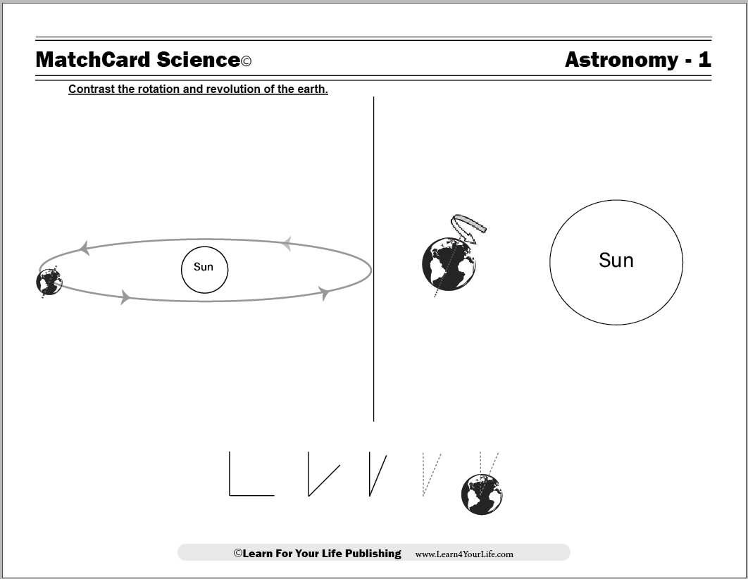 Earths Rotation worksheet