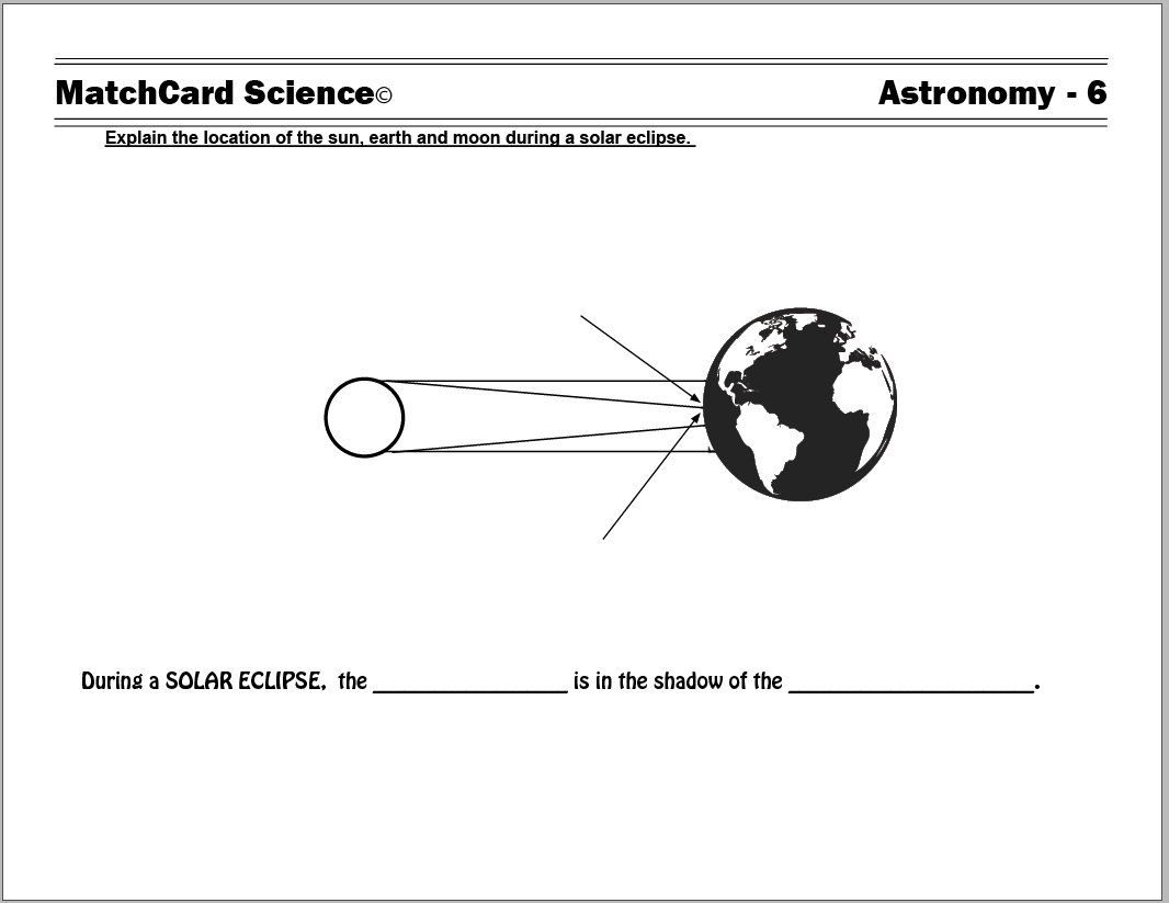 Moon Cycle Worksheet