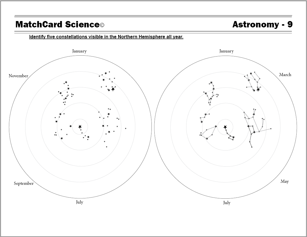 Constellation Worksheet