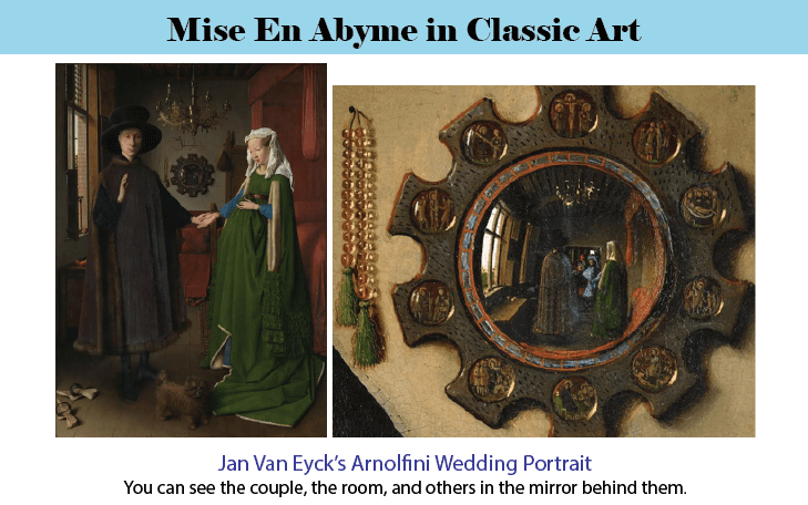 Van Eyck's painting of wedding couple, example of mise en abyme