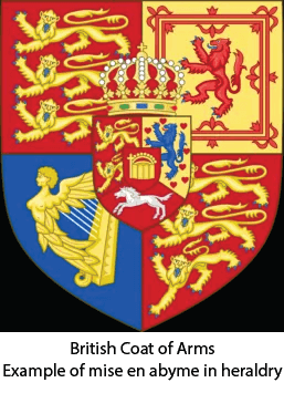 British Coat of Arms: Mise En Abyme